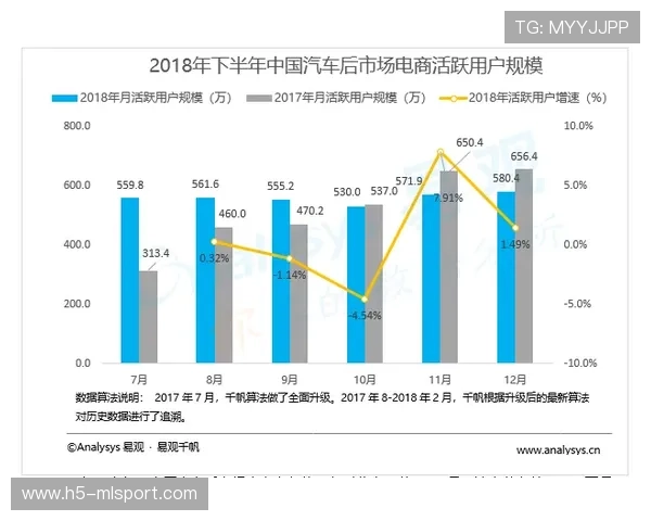 切尔西或计划用数据驱动首发与轮换决策体系 切尔西或计划用数据驱动首发与轮换决策体系